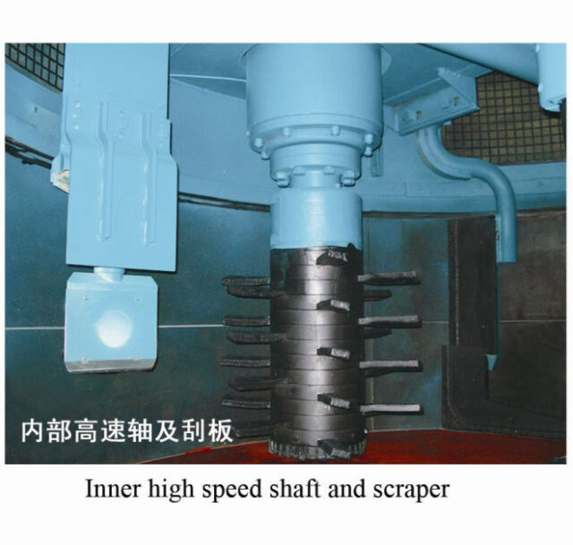 intensive-mixer-details 1